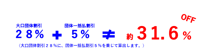 団体扱自動車保険